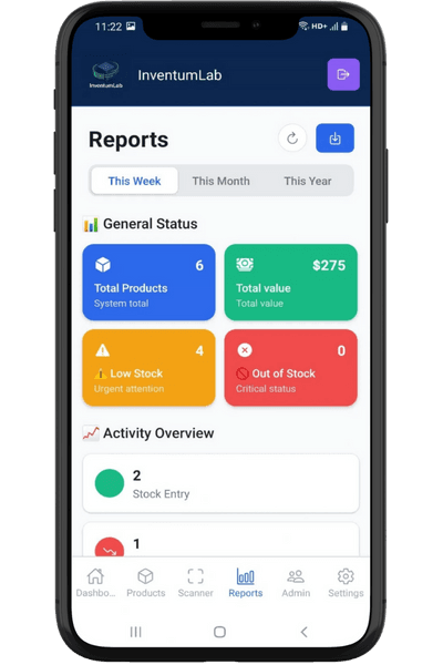 analytics feature