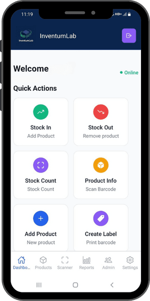 InventumLab Dashboard